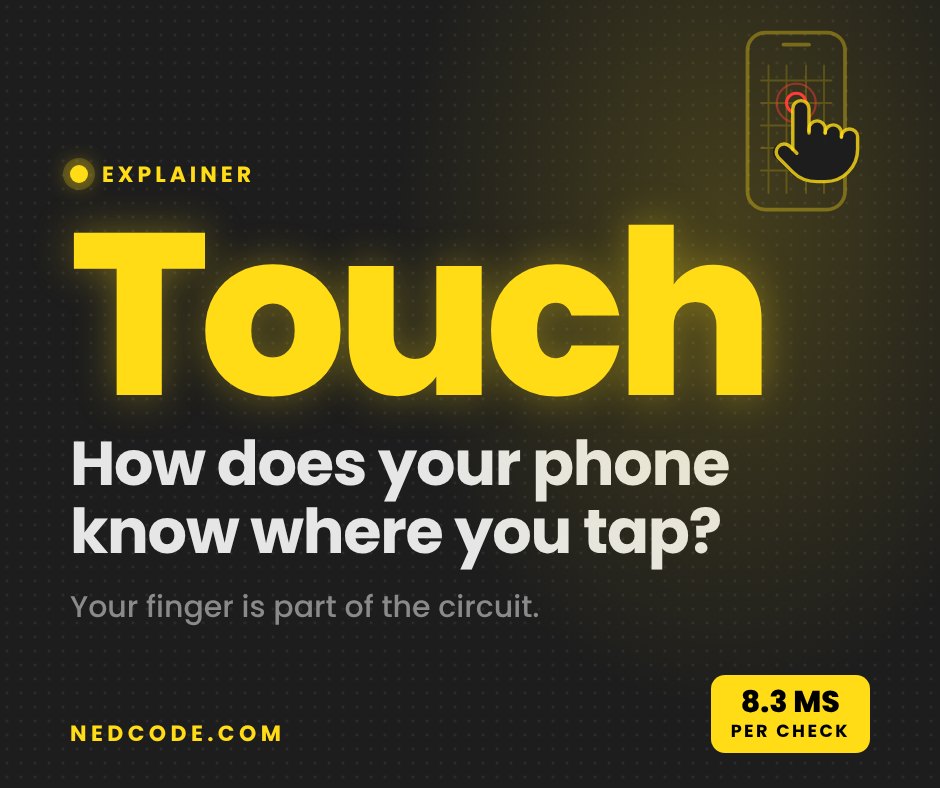 Touchscreens: how does your phone know where you tap? Your finger is part of the circuit.